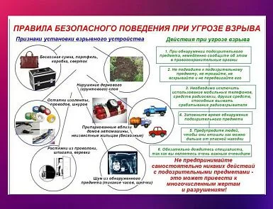 Рубрика "Антитеррор" - фото 1