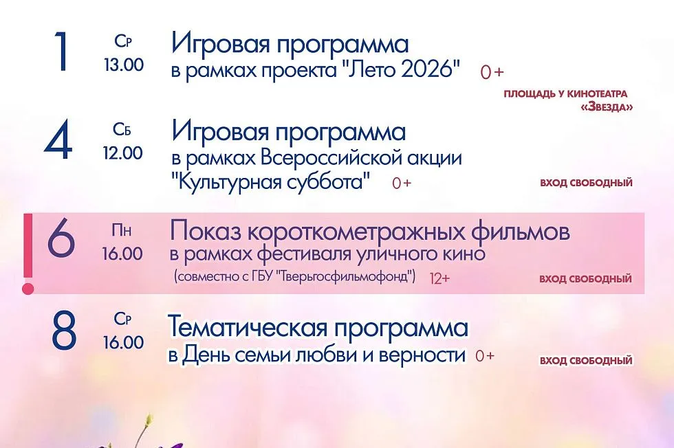Изменения в плане мероприятий Изменения в плане мероприятий